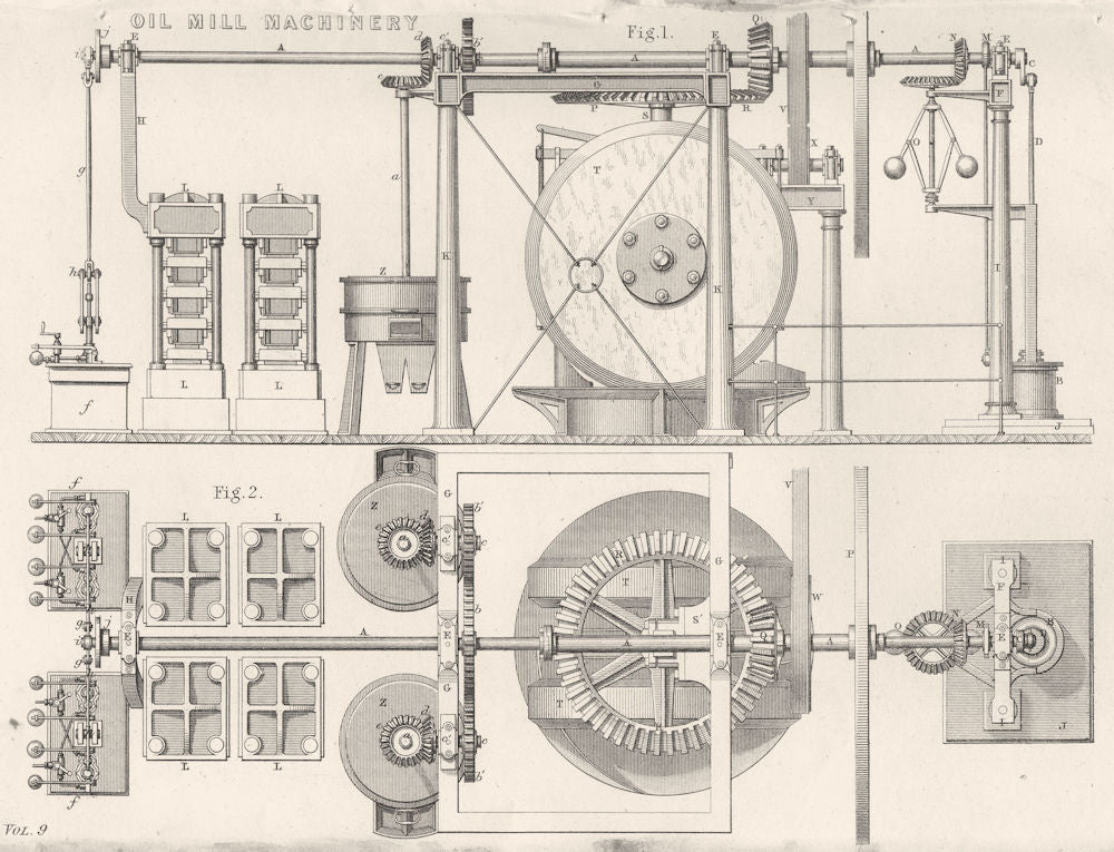 MILLS. Oil mill Machinery 1800 old antique vintage print picture